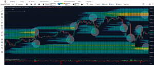 Liquidation Heatmap Liquidation Heatmap